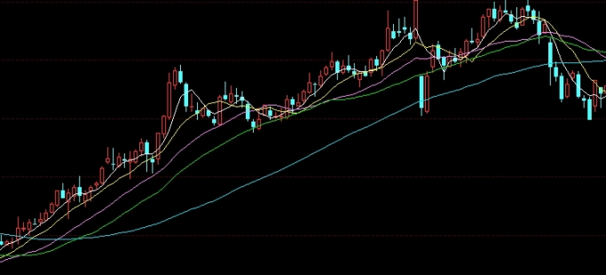 做期货最小资金(做期货最小资金是什么)_https://yyqh.wpmee.com_原油期货_第1张